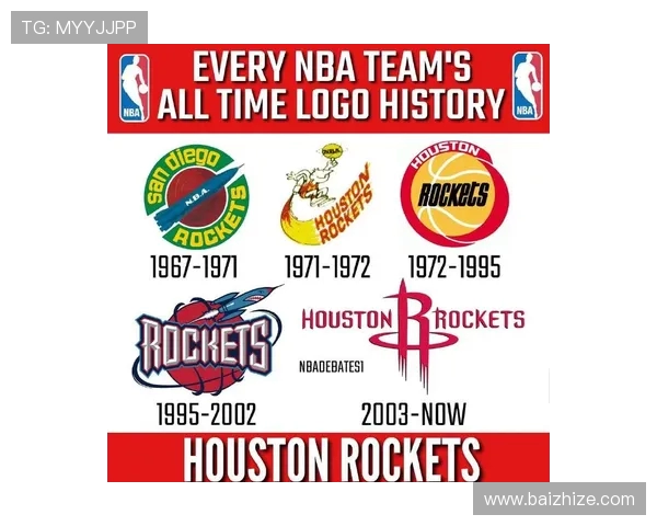 NBA火箭队进攻节奏音乐曲目推荐及解读