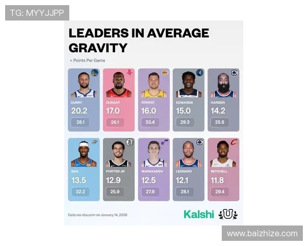 火箭队今天比赛数据统计及得分详情