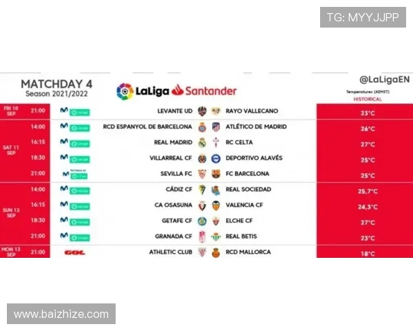 西甲联赛西班牙人队赛程与焦点比赛推荐 西甲联赛西班牙人队赛程与焦点比赛推荐